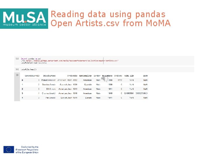 Reading data using pandas Open Artists. csv from Mo. MA 