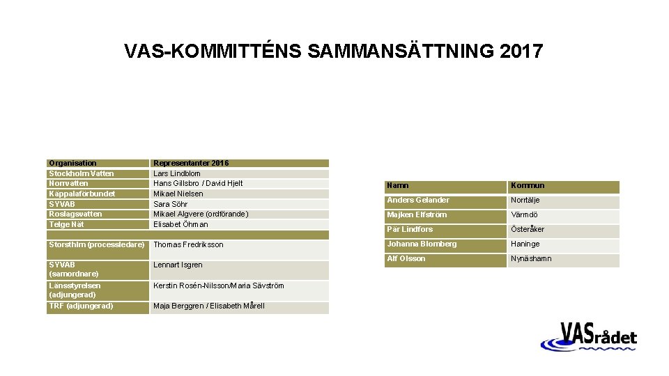 VAS-KOMMITTÉNS SAMMANSÄTTNING 2017 Organisation Stockholm Vatten Norrvatten Käppalaförbundet SYVAB Roslagsvatten Telge Nät Representanter 2016