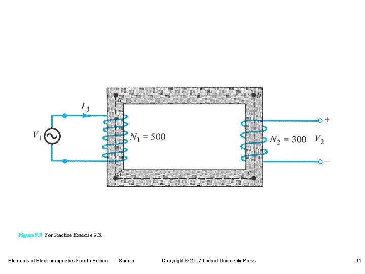 Figure 9. 9 For Practice Exercise 9. 3. Elements of Electromagnetics Fourth Edition Sadiku