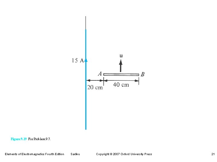 Figure 9. 19 For Problem 9. 7. Elements of Electromagnetics Fourth Edition Sadiku Copyright