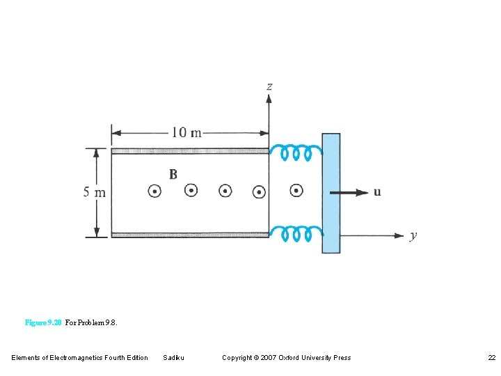 Figure 9. 20 For Problem 9. 8. Elements of Electromagnetics Fourth Edition Sadiku Copyright