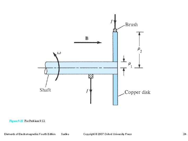 Figure 9. 22 For Problem 9. 12. Elements of Electromagnetics Fourth Edition Sadiku Copyright