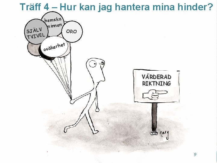 Träff 4 – Hur kan jag hantera mina hinder? hemska minnen SJÄLV L TVIVE