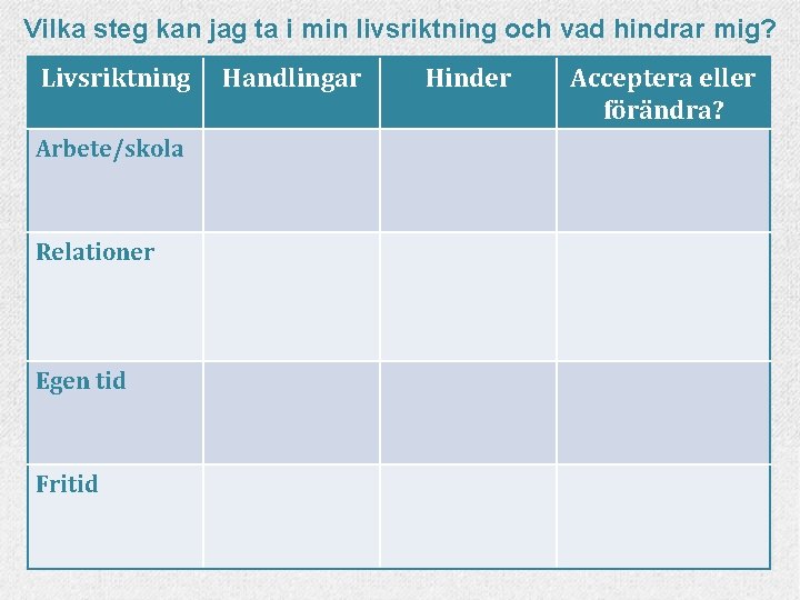 Vilka steg kan jag ta i min livsriktning och vad hindrar mig? Livsriktning Handlingar