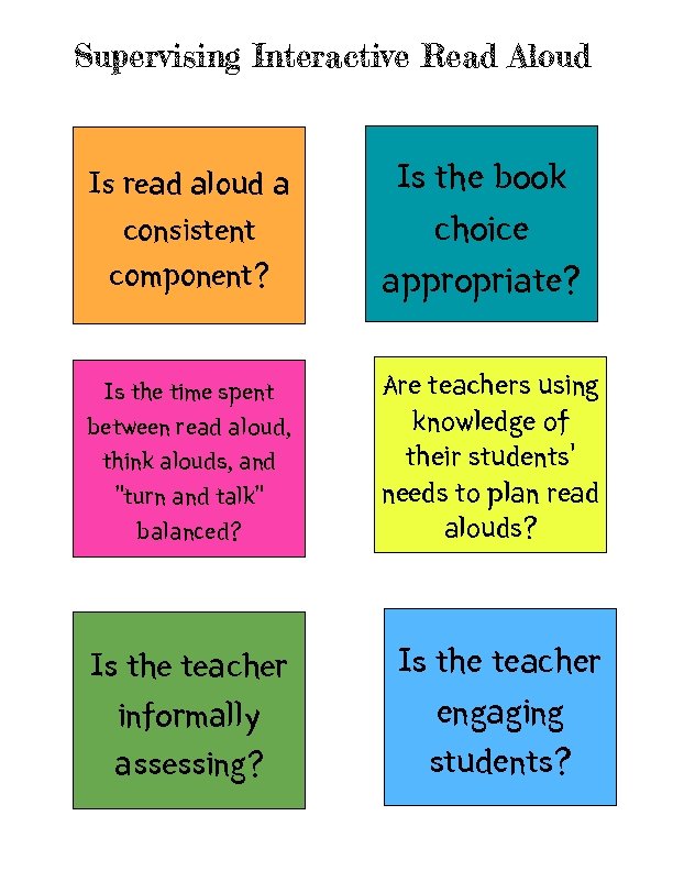 Supervising Interactive Read Aloud Is read aloud a consistent component? Is the book choice