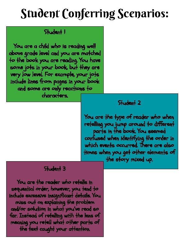 Student Conferring Scenarios: Student 1 You are a child who is reading well above