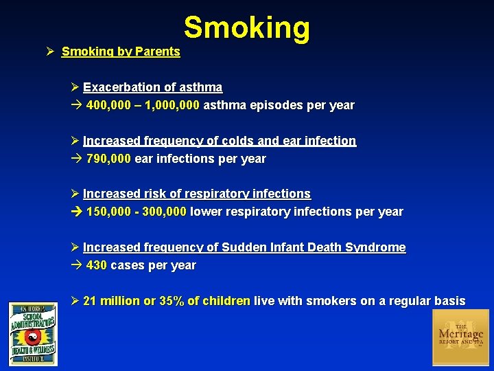 Ø Smoking by Parents Smoking Ø Exacerbation of asthma à 400, 000 – 1,