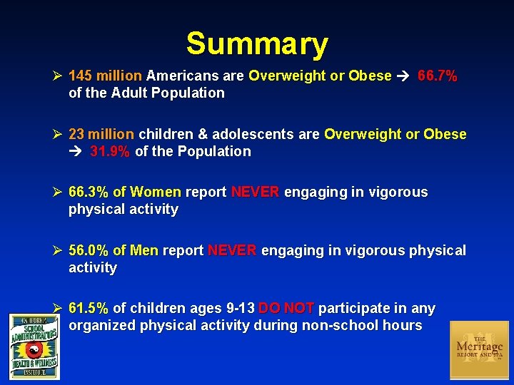 Summary Ø 145 million Americans are Overweight or Obese 66. 7% of the Adult