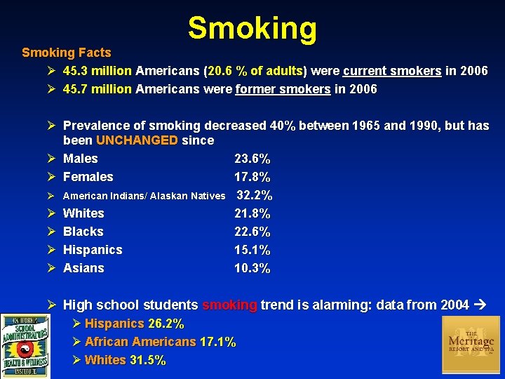 Smoking Facts Ø 45. 3 million Americans (20. 6 % of adults) were current