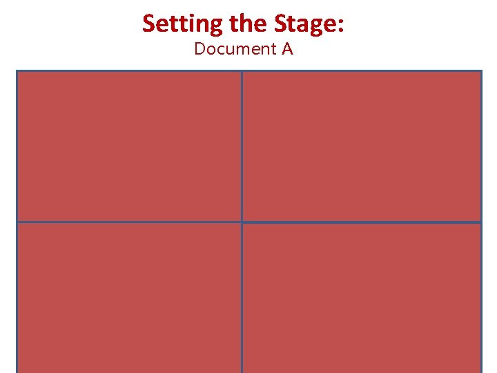 Two Stage Document Setting the Stage Document A Primary Source Document