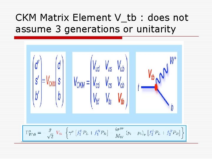 CKM Matrix Element V_tb : does not assume 3 generations or unitarity 