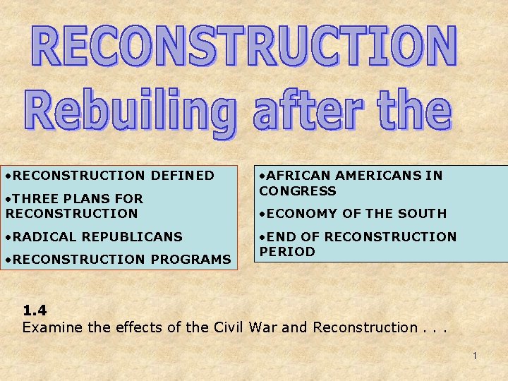  • RECONSTRUCTION DEFINED • THREE PLANS FOR RECONSTRUCTION • RADICAL REPUBLICANS • RECONSTRUCTION