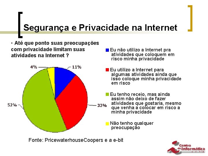 Segurança e Privacidade na Internet • Até que ponto suas preocupações com privacidade limitam