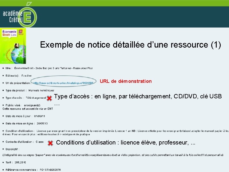 3. Le catalogue chèques ressources Exemple de notice détaillée d’une ressource (1) URL de