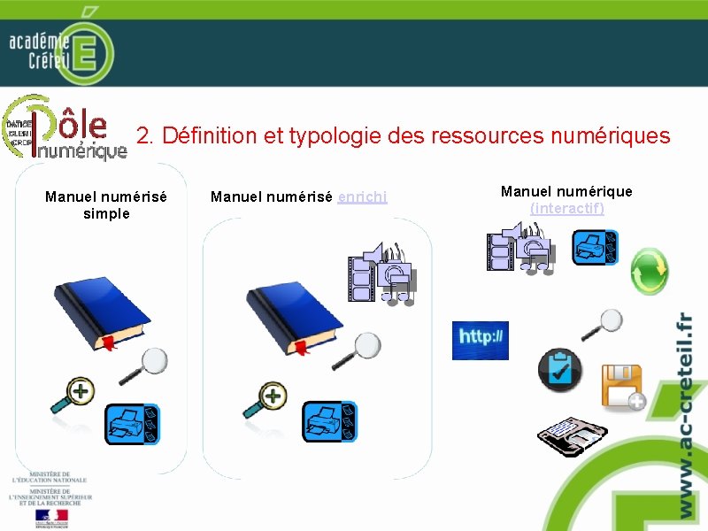 2. Définition et typologie des ressources numériques Manuel numérisé simple Manuel numérisé enrichi Manuel