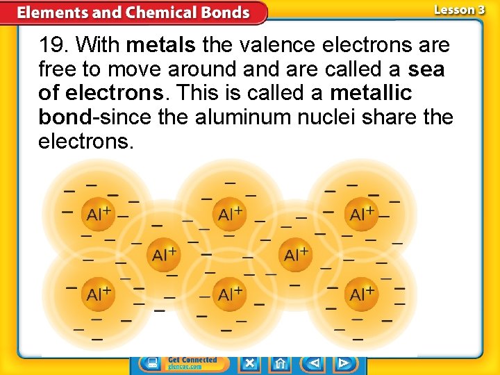 19. With metals the valence electrons are free to move around are called a