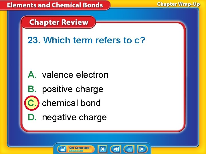 23. Which term refers to c? A. valence electron B. positive charge C. chemical