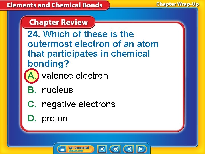 24. Which of these is the outermost electron of an atom that participates in