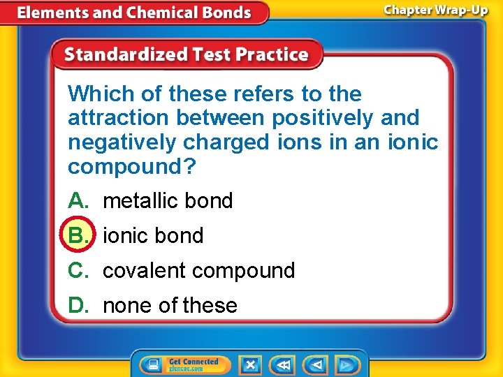 Which of these refers to the attraction between positively and negatively charged ions in