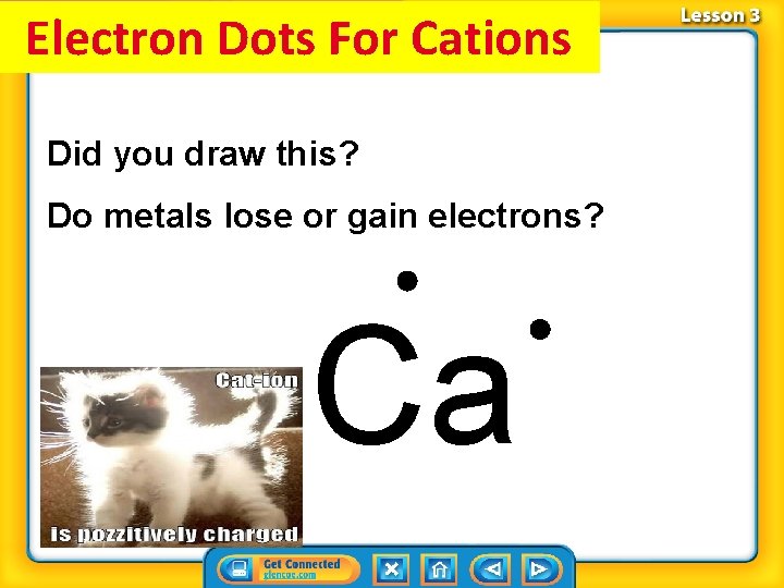 Electron Dots For Cations Did you draw this? Do metals lose or gain electrons?