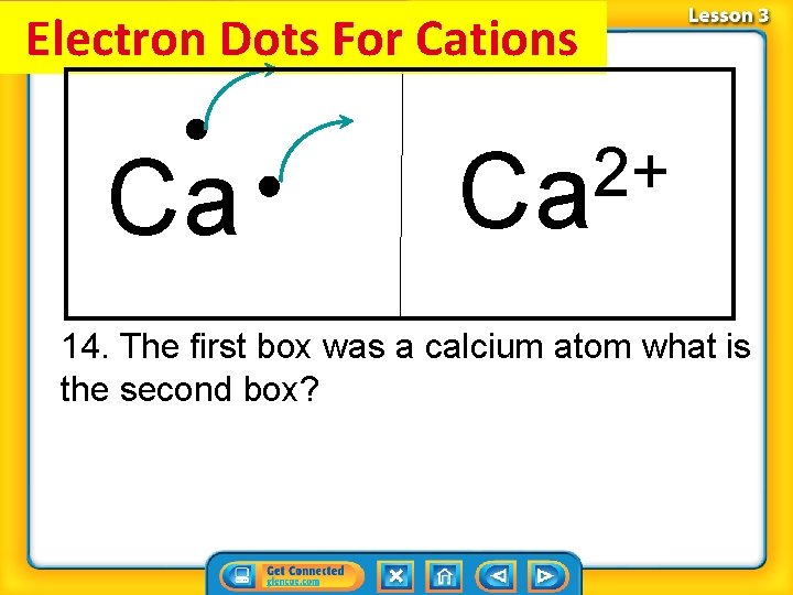 Electron Dots For Cations Ca 2+ Ca 14. The first box was a calcium