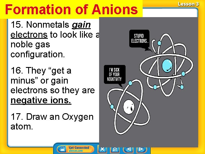 Formation of Anions 15. Nonmetals gain electrons to look like a noble gas configuration.