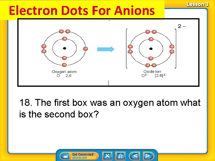 Electron Dots For Anions 18. The first box was an oxygen atom what is