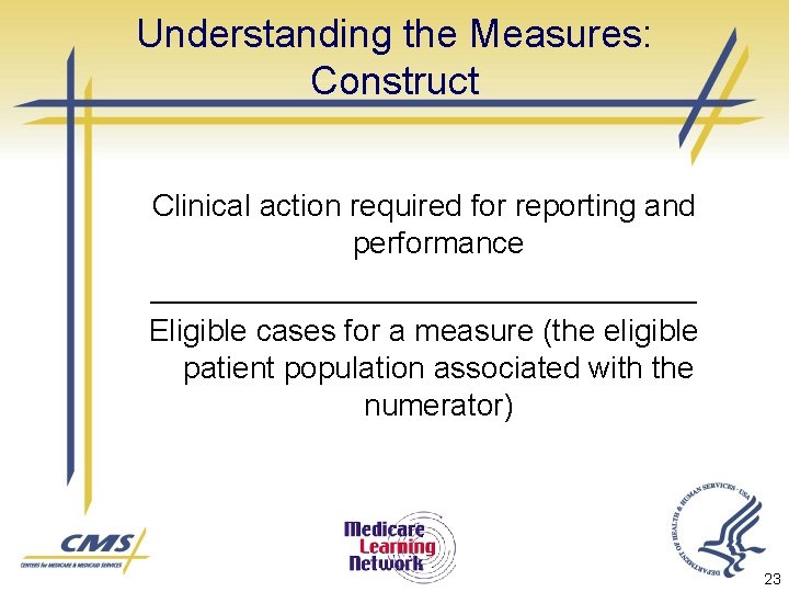 Understanding the Measures: Construct Clinical action required for reporting and performance ________________ Eligible cases