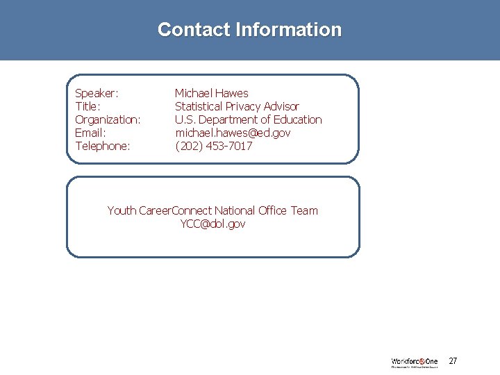Contact Information Speaker: Title: Organization: Email: Telephone: Michael Hawes Statistical Privacy Advisor U. S.
