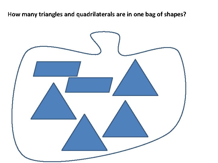 How many triangles and quadrilaterals are in one bag of shapes? How many triangles and quadrilaterals are in one bag of shapes?