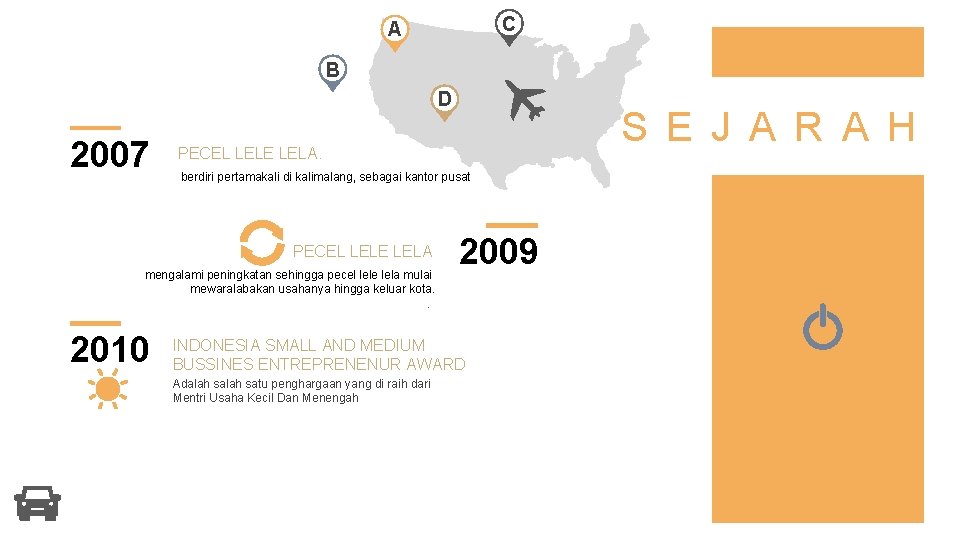 C A B D 2007 PECEL LELE LELA. berdiri pertamakali di kalimalang, sebagai kantor
