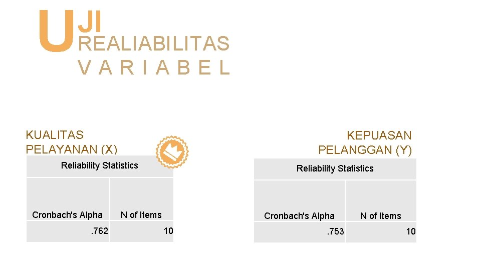 U JI REALIABILITAS VARIABEL KUALITAS PELAYANAN (X) KEPUASAN PELANGGAN (Y) Reliability Statistics Cronbach's Alpha.