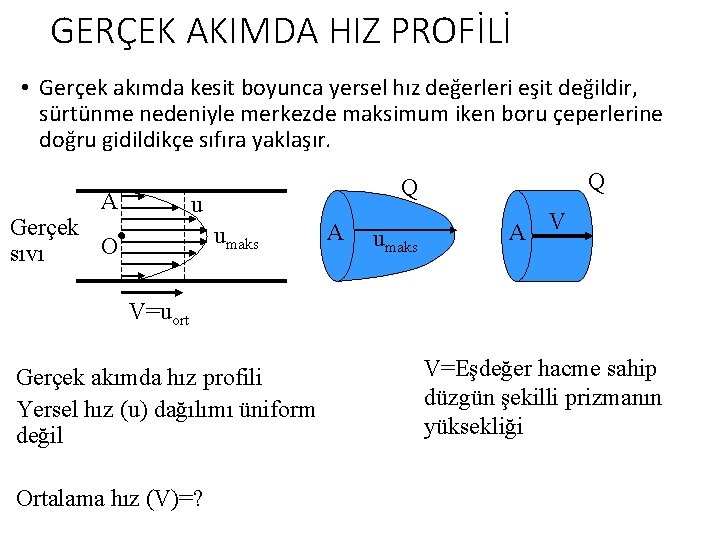 GERÇEK AKIMDA HIZ PROFİLİ • Gerçek akımda kesit boyunca yersel hız değerleri eşit değildir,