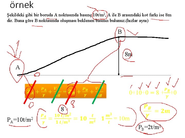 örnek Şekildeki gibi bir boruda A noktasında basınç 10 t/m 2, A ile B