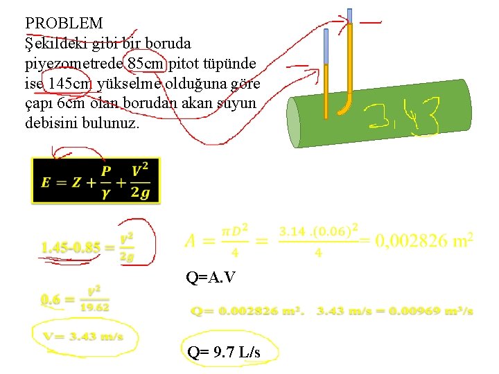 PROBLEM Şekildeki gibi bir boruda piyezometrede 85 cm pitot tüpünde ise 145 cm yükselme