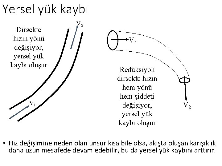 Yersel yük kaybı Dirsekte hızın yönü değişiyor, yersel yük kaybı oluşur V 1 V