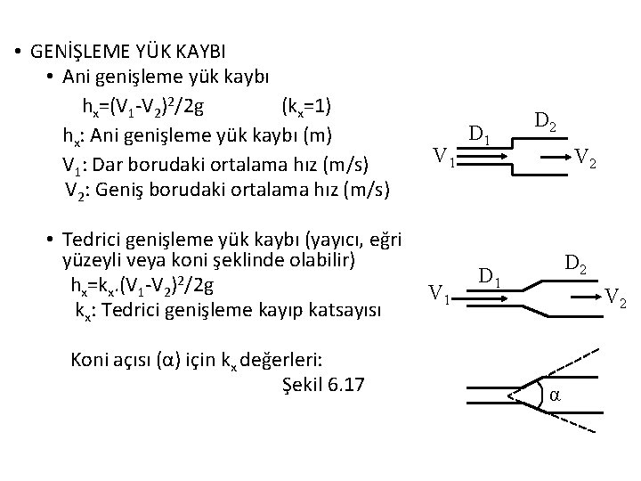  • GENİŞLEME YÜK KAYBI • Ani genişleme yük kaybı hx=(V 1 -V 2)2/2