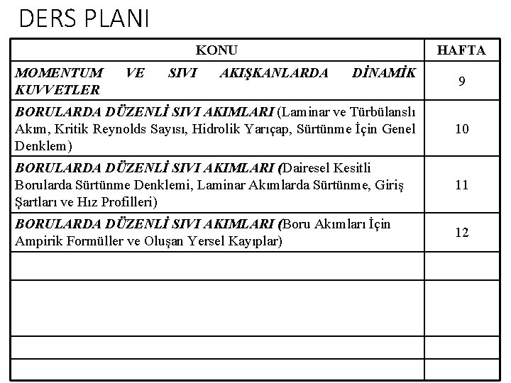 DERS PLANI KONU MOMENTUM KUVVETLER VE SIVI AKIŞKANLARDA HAFTA DİNAMİK 9 BORULARDA DÜZENLİ SIVI