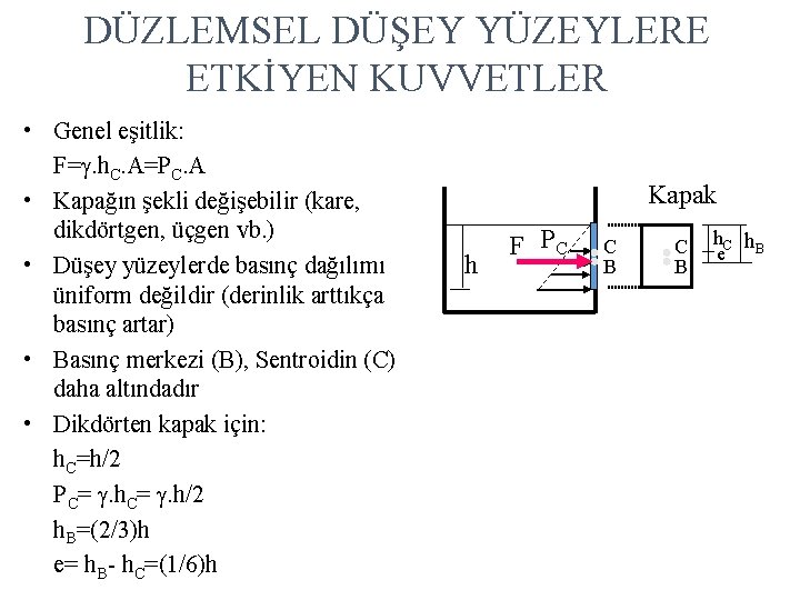 DÜZLEMSEL DÜŞEY YÜZEYLERE ETKİYEN KUVVETLER • Genel eşitlik: F=. h. C. A=PC. A •