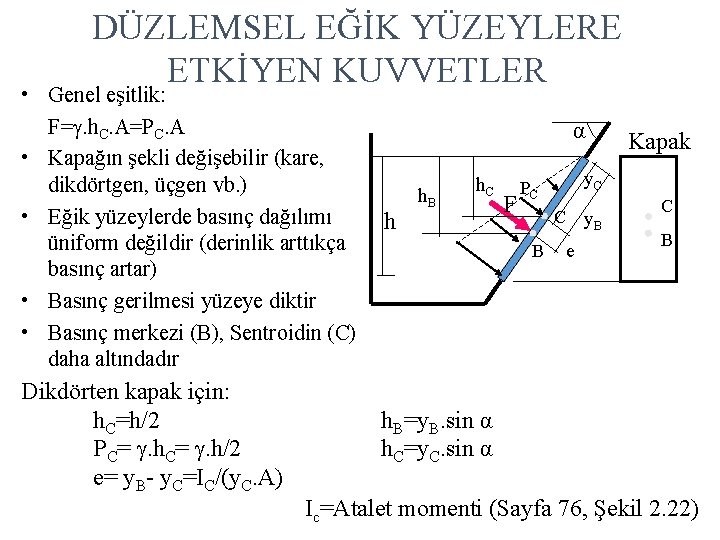 DÜZLEMSEL EĞİK YÜZEYLERE ETKİYEN KUVVETLER • Genel eşitlik: F=. h. C. A=PC. A •