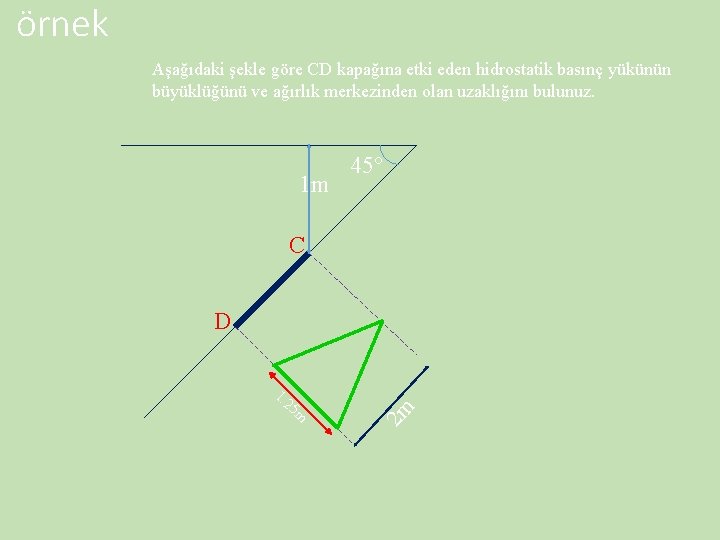 örnek Aşağıdaki şekle göre CD kapağına etki eden hidrostatik basınç yükünün büyüklüğünü ve ağırlık