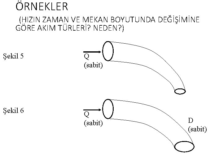 ÖRNEKLER (HIZIN ZAMAN VE MEKAN BOYUTUNDA DEĞİŞİMİNE GÖRE AKIM TÜRLERİ? NEDEN? ) Şekil 5