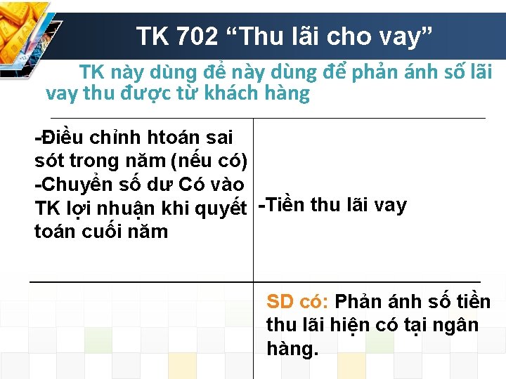 TK 702 “Thu lãi cho vay” TK này dùng để phản ánh số lãi