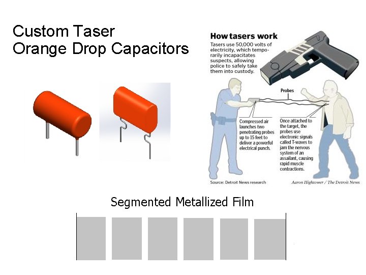 Custom Taser Orange Drop Capacitors Segmented Metallized Film 