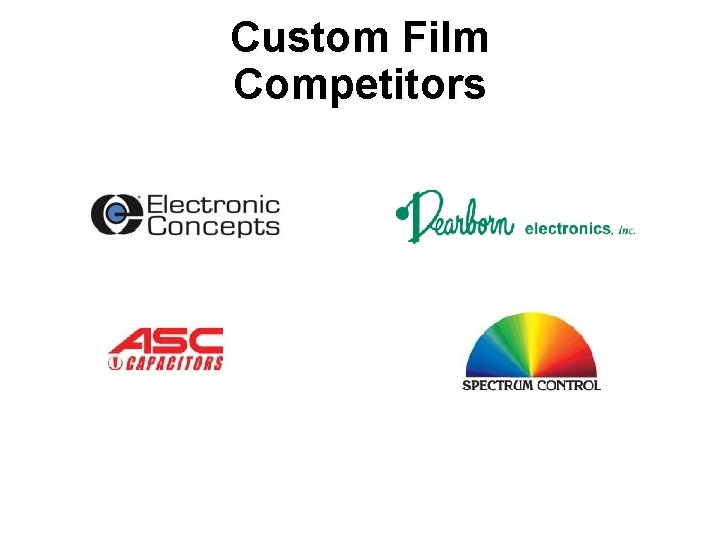 Custom Film Competitors 