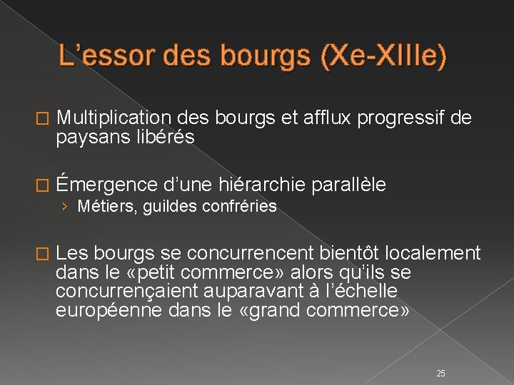 L’essor des bourgs (Xe-XIIIe) � Multiplication des bourgs et afflux progressif de paysans libérés