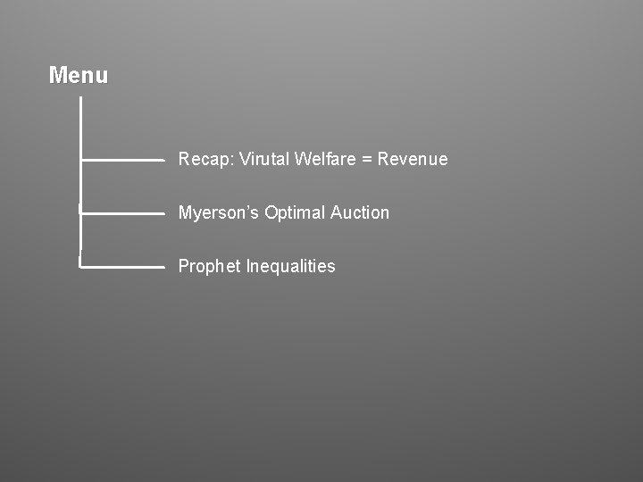 Menu Recap: Virutal Welfare = Revenue Myerson’s Optimal Auction Prophet Inequalities 