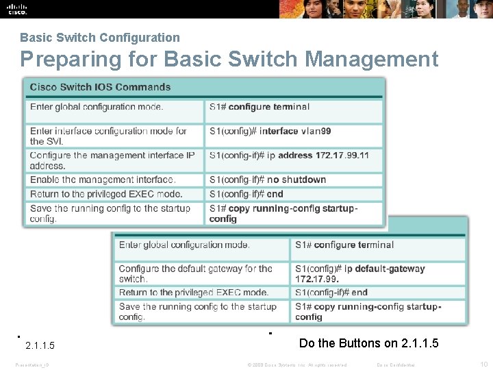 Basic Switch Configuration Preparing for Basic Switch Management 2. 1. 1. 5 Presentation_ID Do