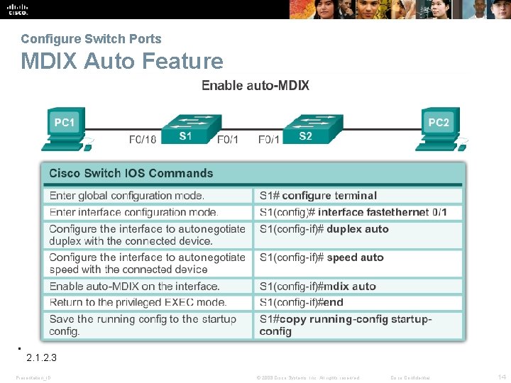 Configure Switch Ports MDIX Auto Feature 2. 1. 2. 3 Presentation_ID © 2008 Cisco