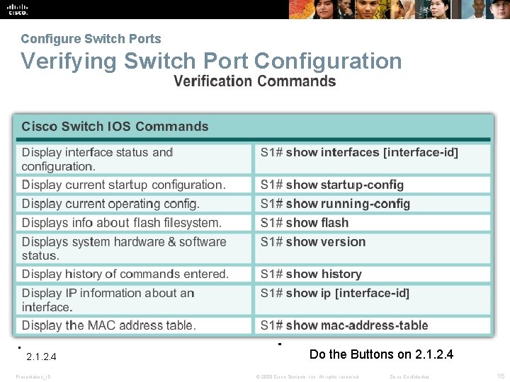 Configure Switch Ports Verifying Switch Port Configuration 2. 1. 2. 4 Presentation_ID Do the